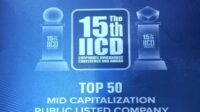 Top 50 MID Capitalization