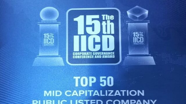 Top 50 MID Capitalization