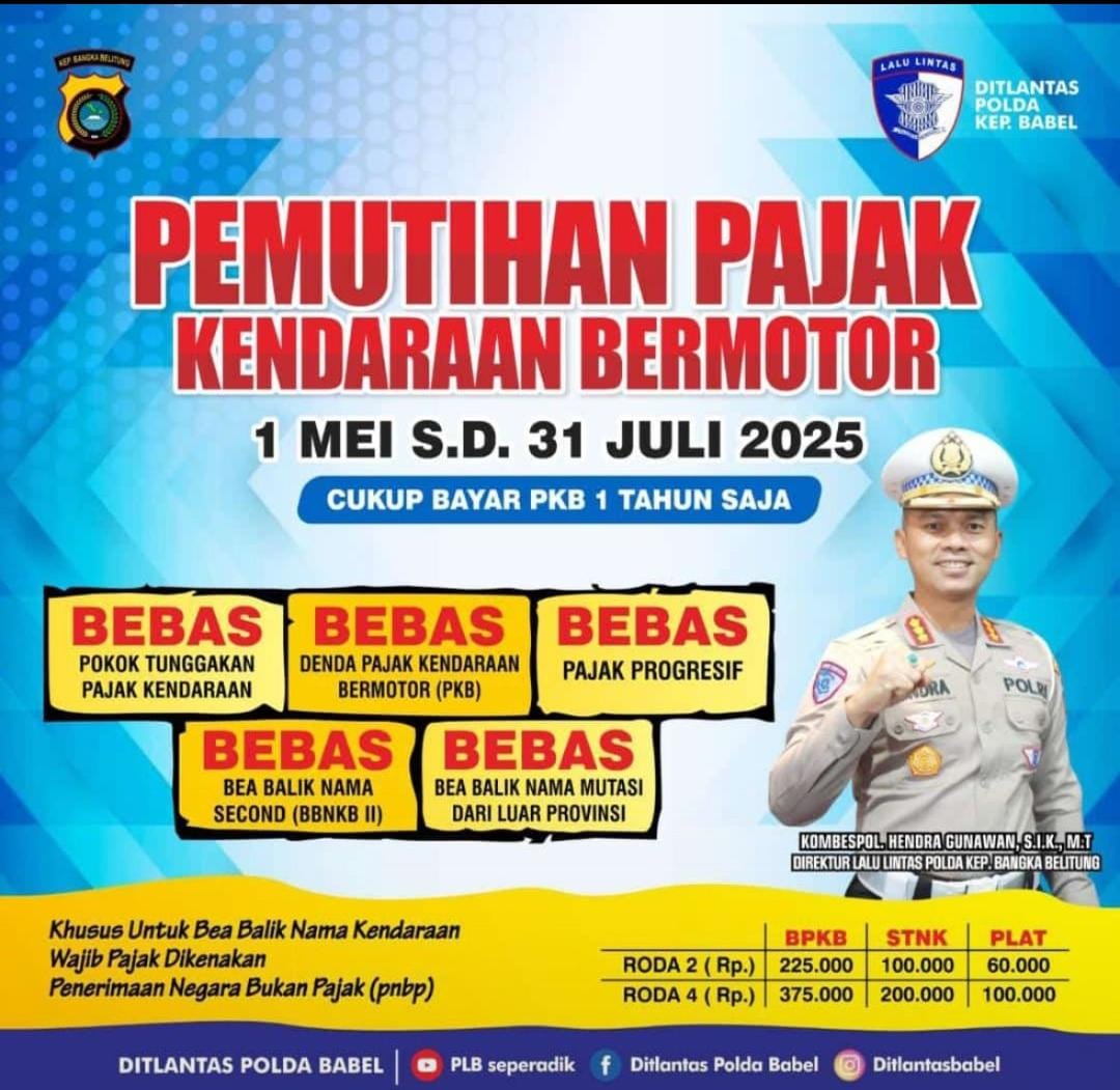 Pemutihan Pajak