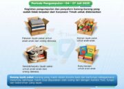 Rayakan HUT ke-49 Perusahaan, Karyawan PT Timah Terlibat Dalam Aksi Decluttering Berbagi Untuk Sesama 