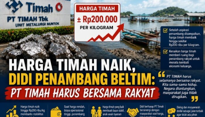 Harga Timah Naik, Penambang Beltim: PT Timah Harus Bersama Rakyat